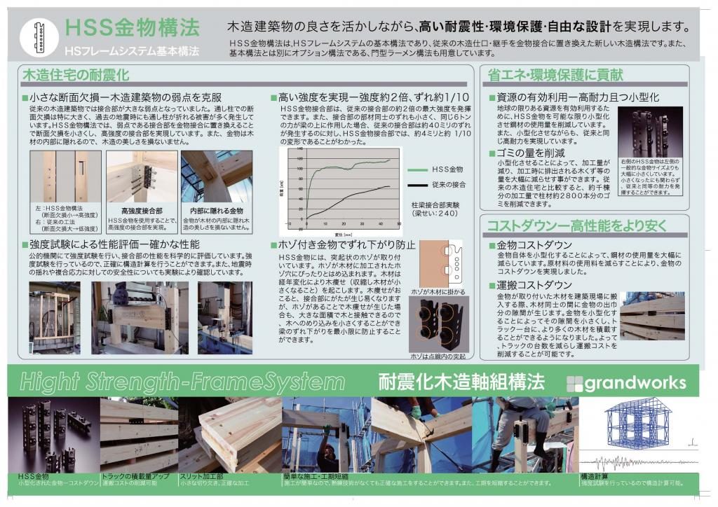 進化した木造金物工法「ＨＳフレームシステム」