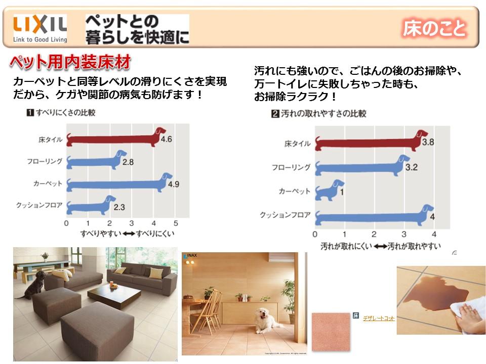 LIXIL ペットとの暮らしを快適に　ペット用内装床材