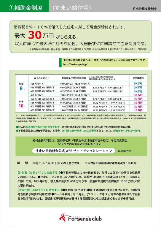 補助金制度（すまい給付金）