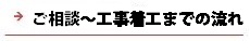 逆瀬川はうじんぐ ご相談〜工事着工までの流れ